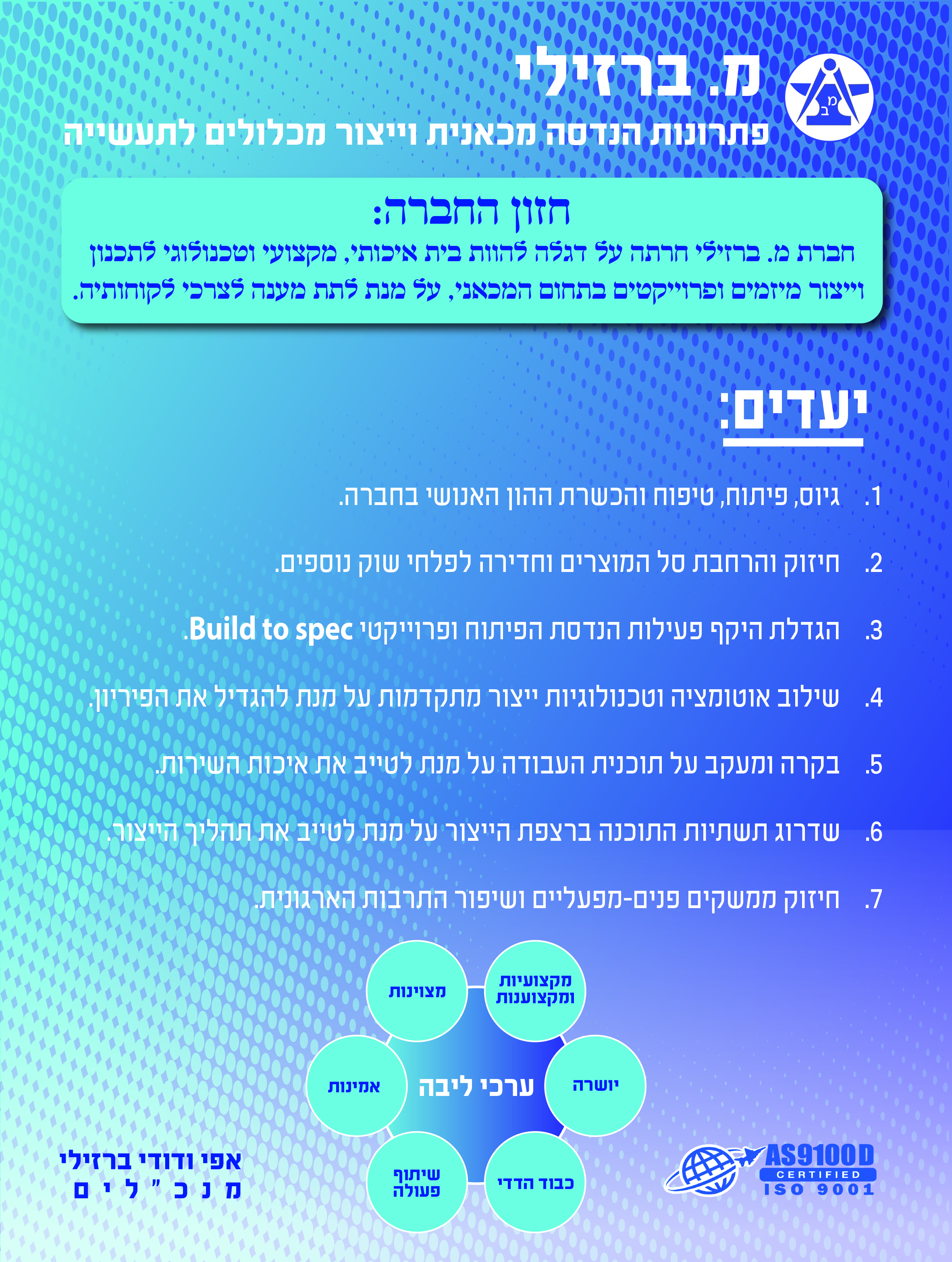 היתרונות שלנו