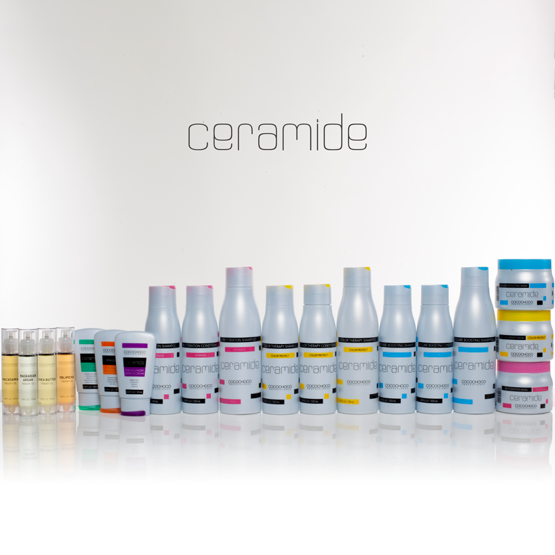 Full Product Line Design