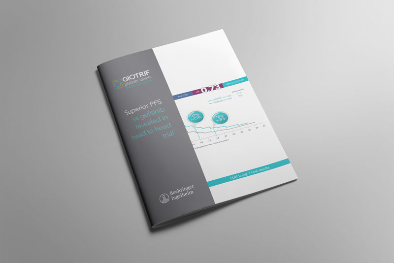 Printed Materials