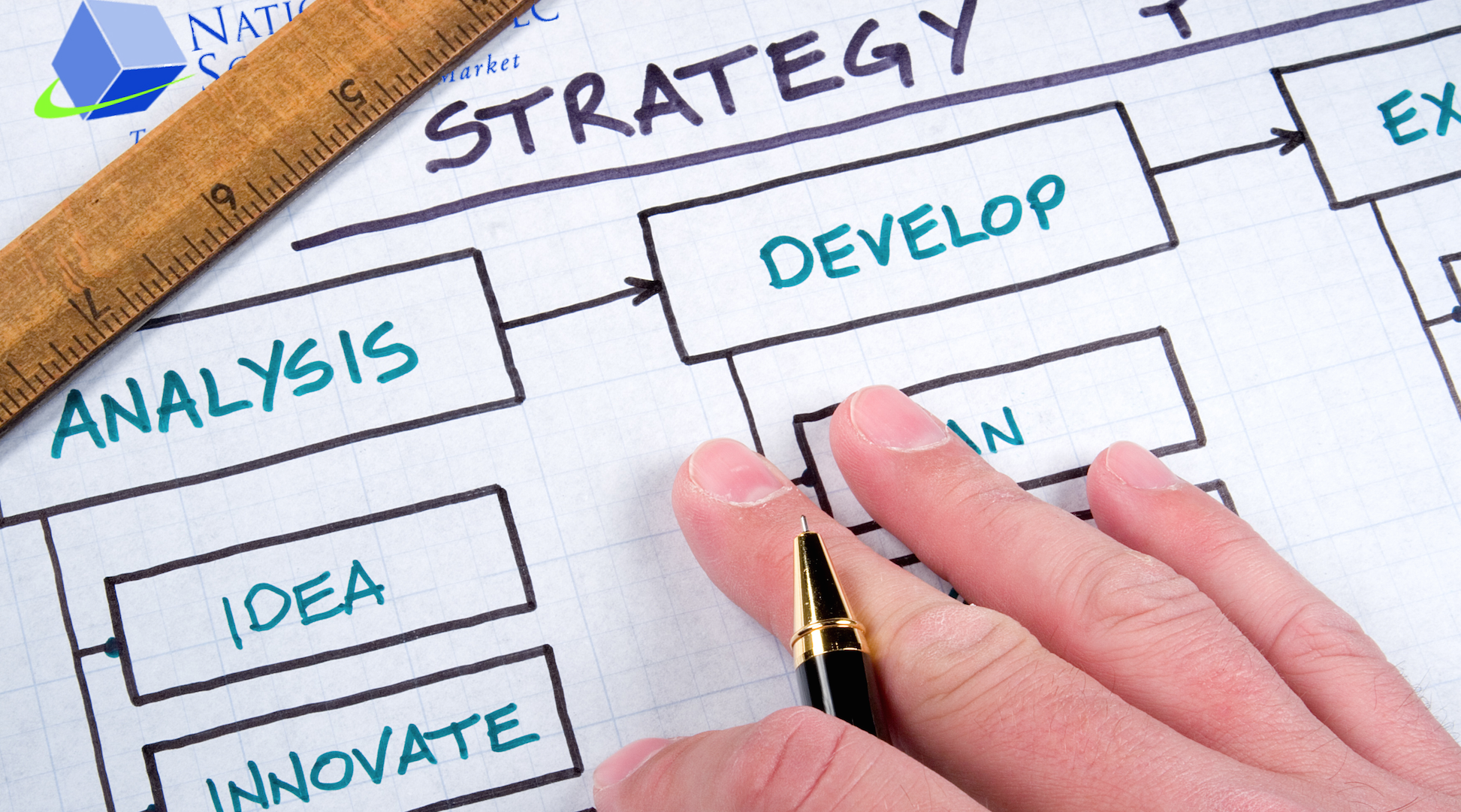 National Sales Solutions