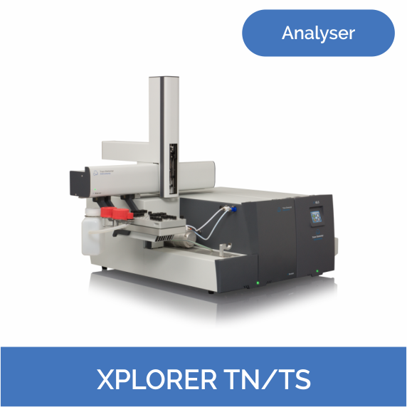 Elemental Combustion Analyzer for Total Nitrogen by Chemiluminescence and Total Sulfur by UV-Fluorescence