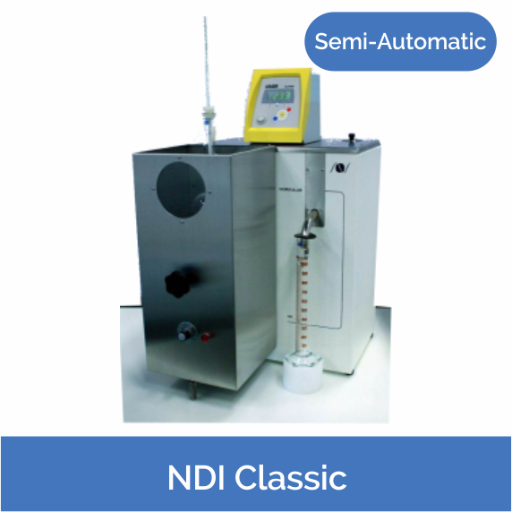 NDI Classic