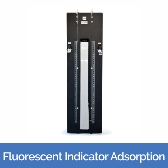Fluorescent Indicator Adsorption