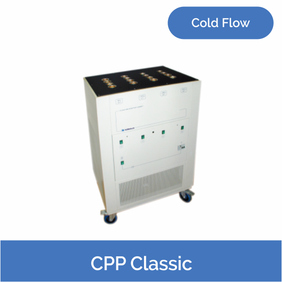 CPP Classic