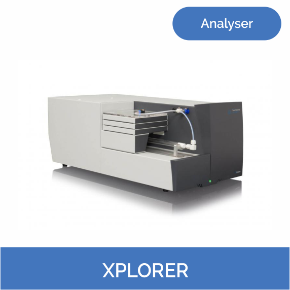 XPLORER|Total Sulfur Analyser