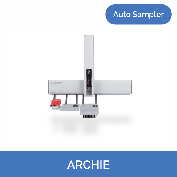 ARCHIE