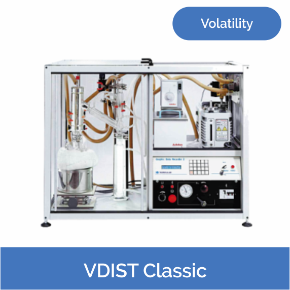 VDIST Classic