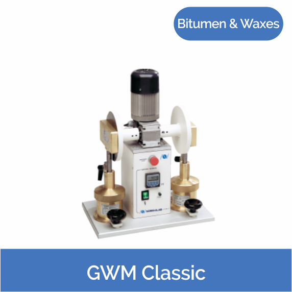 GWM Classic