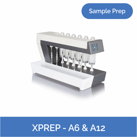 Automatic sample preparation system| Total Sulfur Analyser