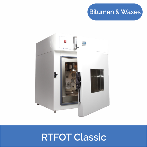 RTFOT Classic