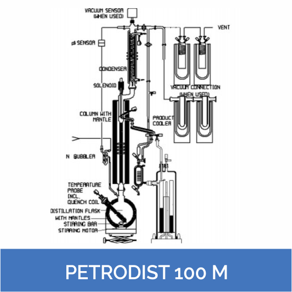 ASTM D2892 Computer controlled crude Oil Distillation