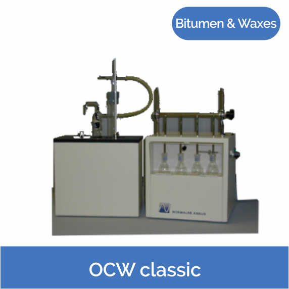 OCW Classic