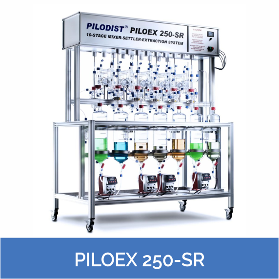 PILOEX 250-SR