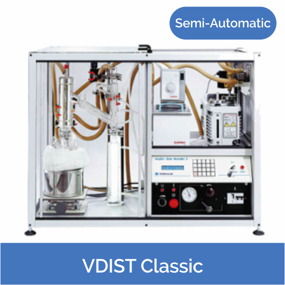 VDIST Classic