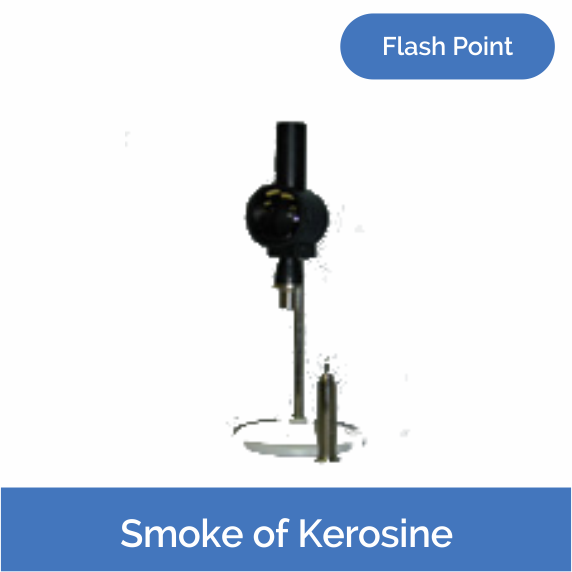 Smoke of Kerosine