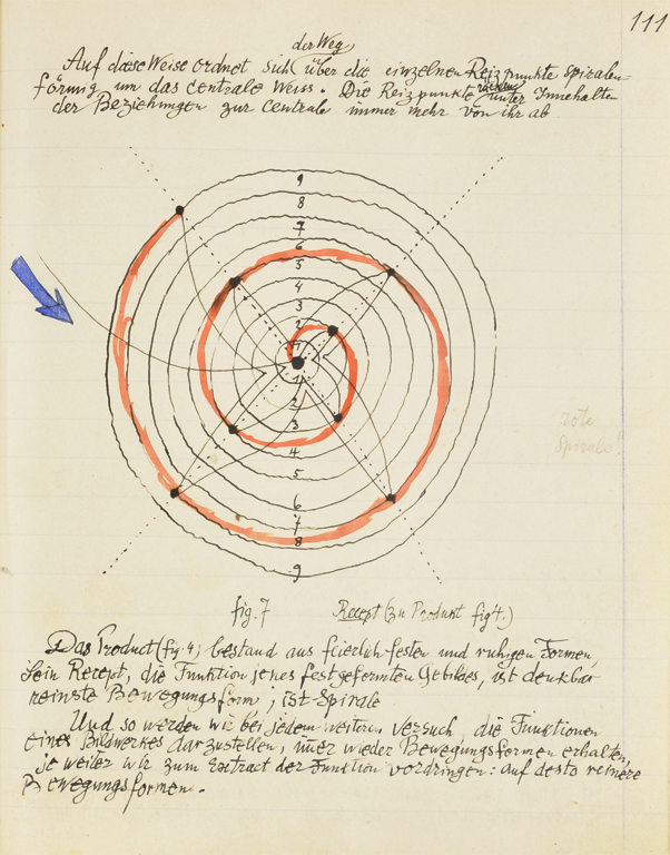 Paul Klee – Bildnerische Formlehre – Die rote Spirale – BF 114 ZPK Bern Paul Klee – Bildnerische Formlehre – Die rote Spirale – BF 114