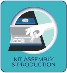 kit assembly and production icon