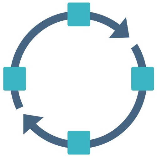Start -to-Finish Strategic Lab Partners Custom Kitting Process Icon