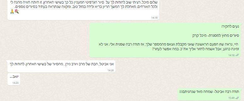 המלצה על סיור של מיכל קרק