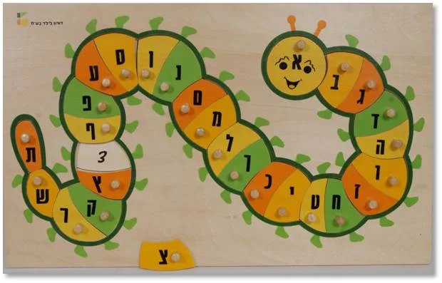 אבג Caterpillar