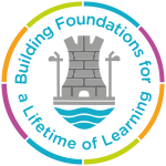 Building Foundations for a Lifetime of Learning