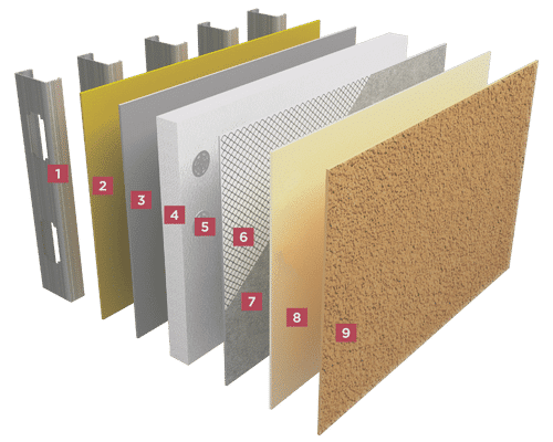 EIFS 