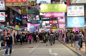 Mongkok Shopping