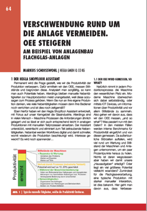 VERSCHWENDUNG RUND UM DIE ANLAGE VERMEIDEN. OEE STEIGERN