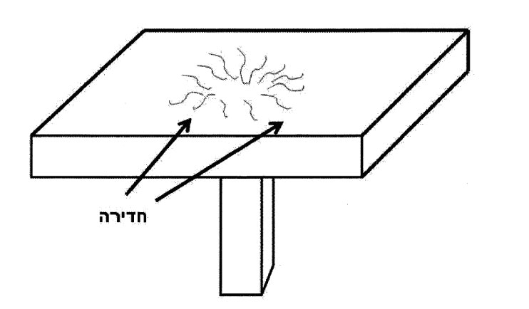 סדקים בבטון מזוין - אבחון ובדיקה