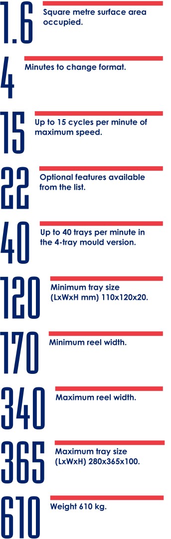 top lid 8