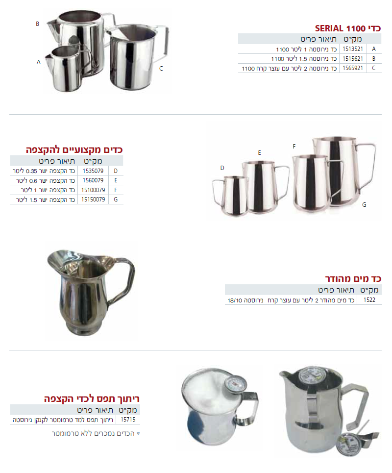 כלי הגשה למזנון - עמוד 3