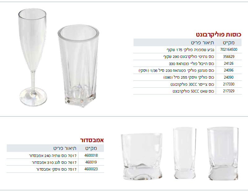 כוסות-3 - עמוד 2
