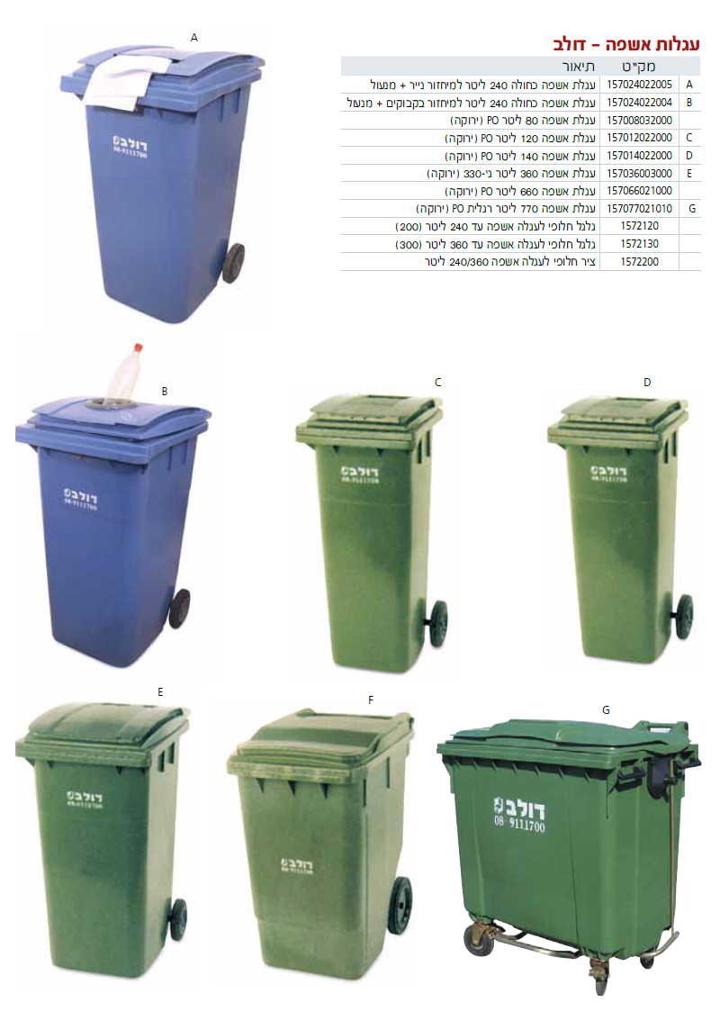 ציוד משקי - עמוד 2