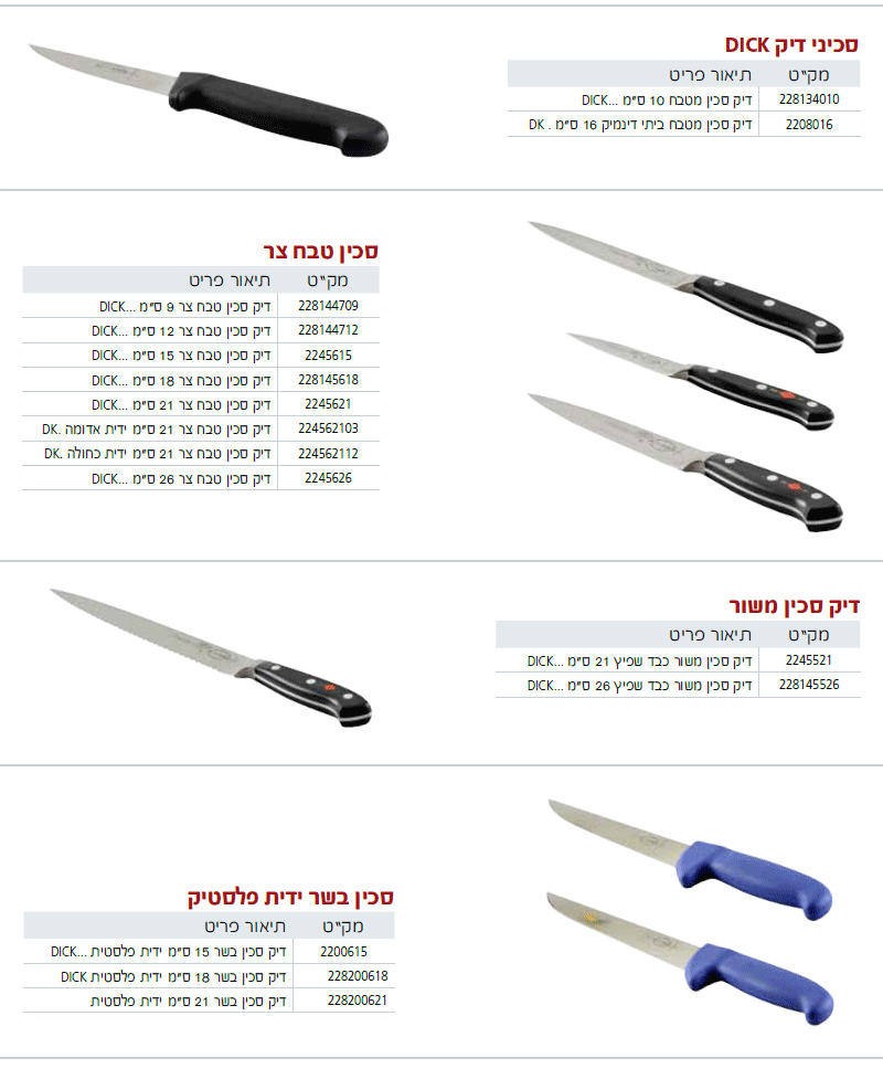 סכינים - עמוד 2