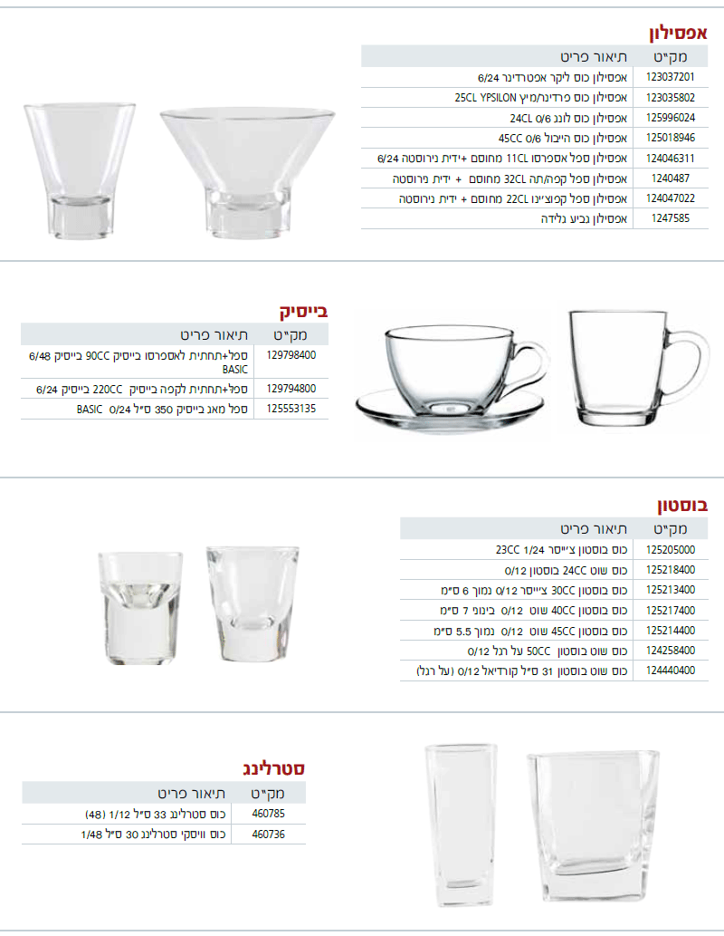 כוסות-3 - עמוד 1