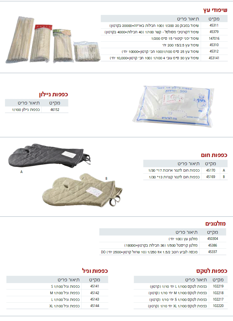 חד פעמי - עמוד 3