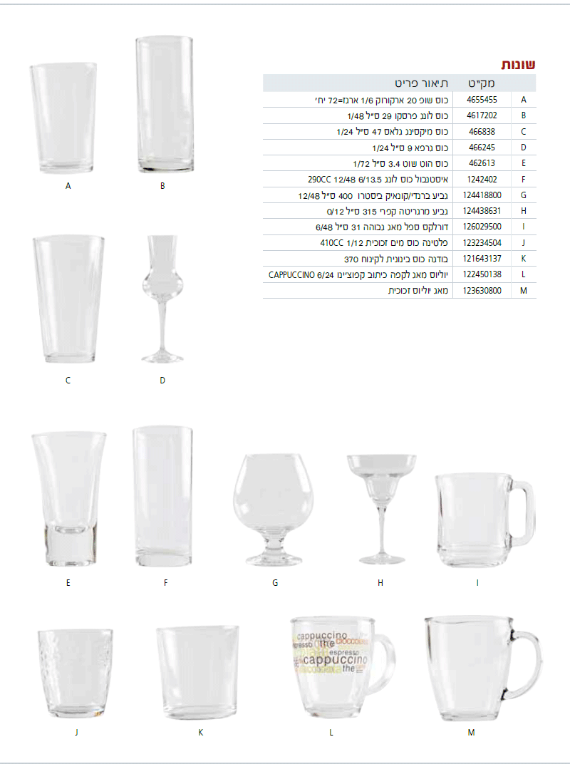 כוסות-3 - עמוד 3