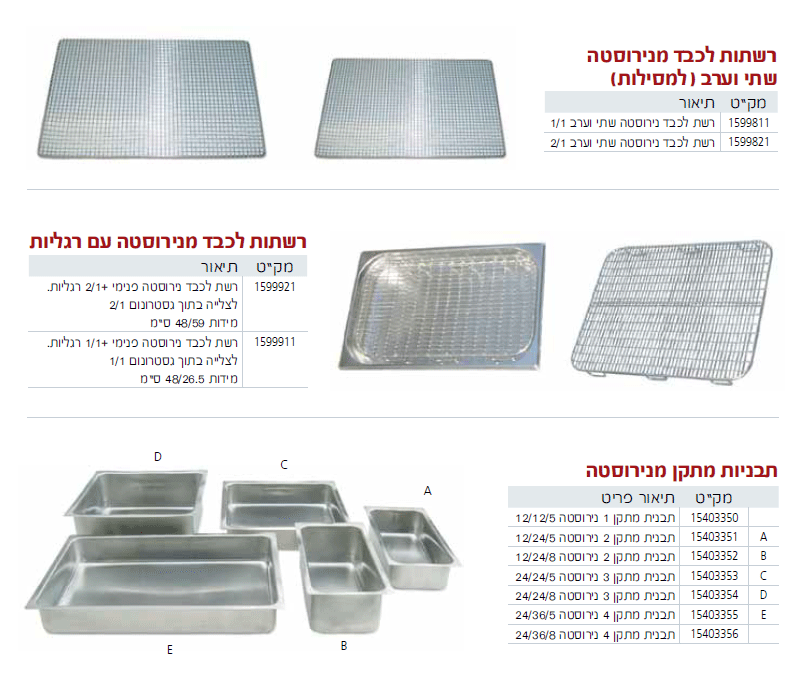 תבניות מגשים ומיכלים-2 - עמוד 3
