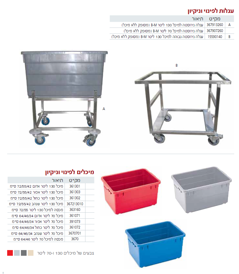 ציוד משקי - עמוד 3