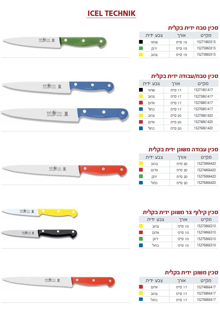 סכינים-ICEL - עמוד 3