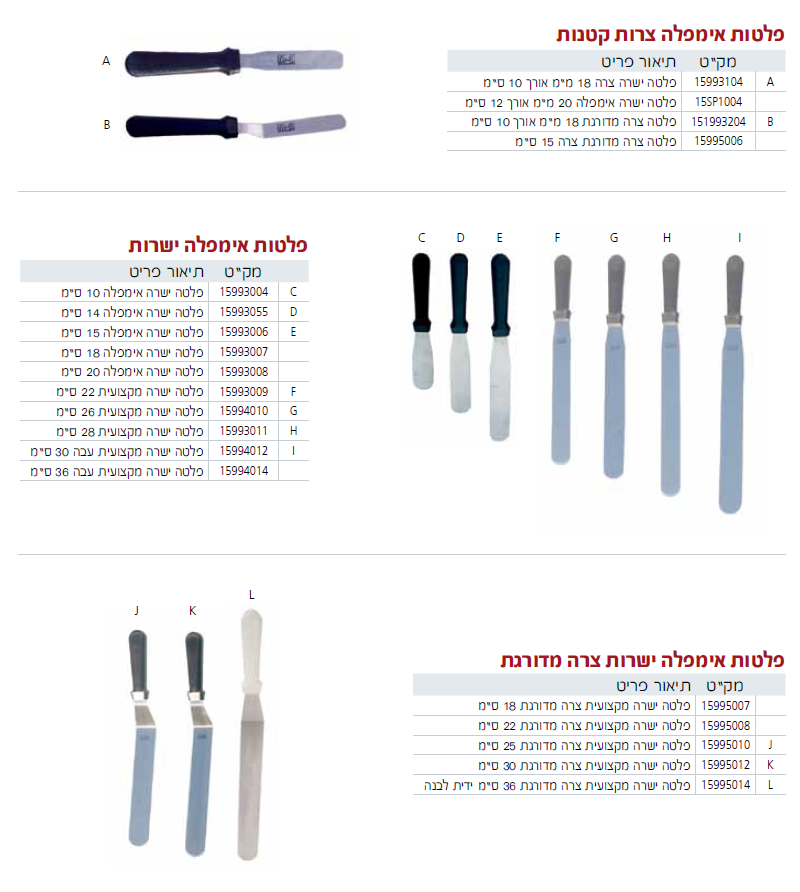 ציוד לקונדיטוריות