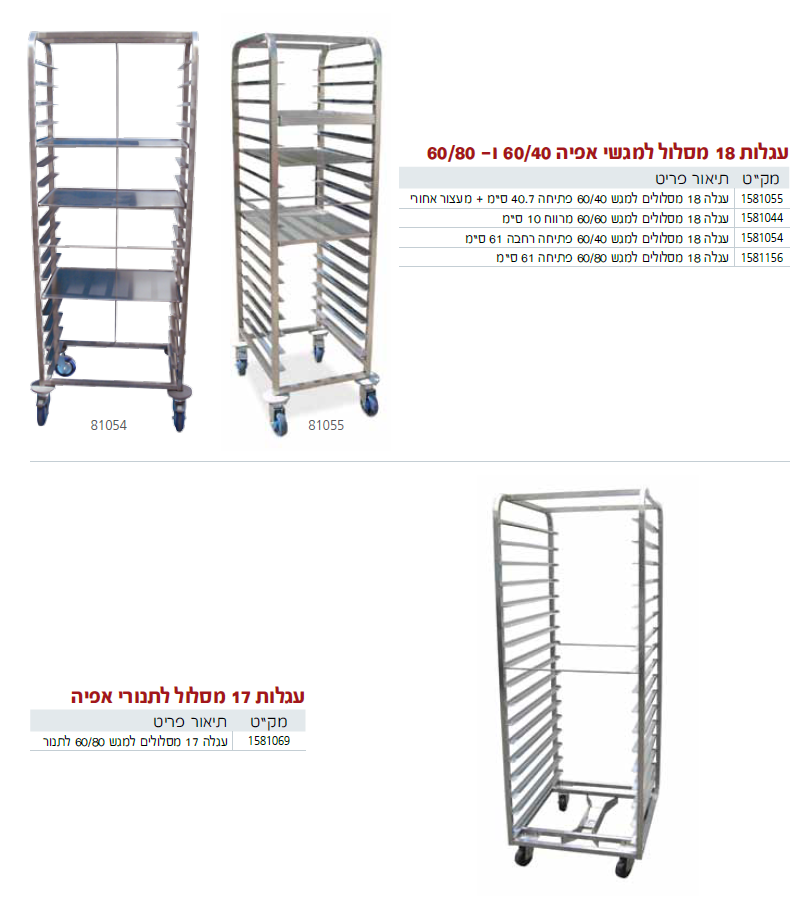 עגלות נירוסטה 2 - עמוד 2