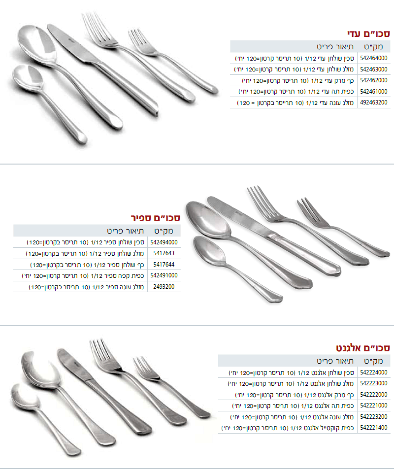 סכו"ם - עמוד 1