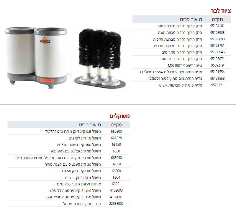 ציוד לברים - עמוד 1
