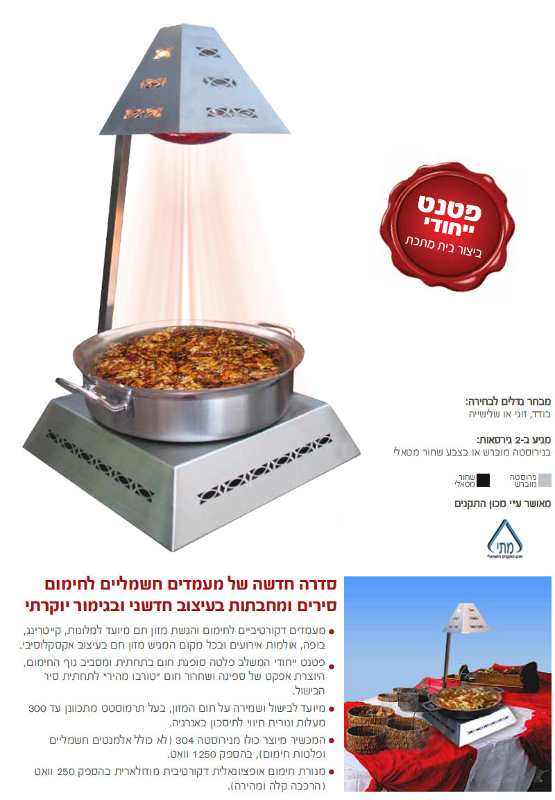 כלי הגשה למזנון - עמוד 1