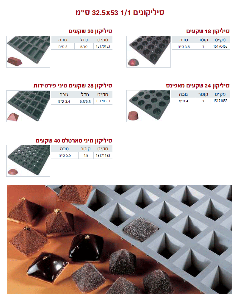 ציוד לקונדיטוריות 7