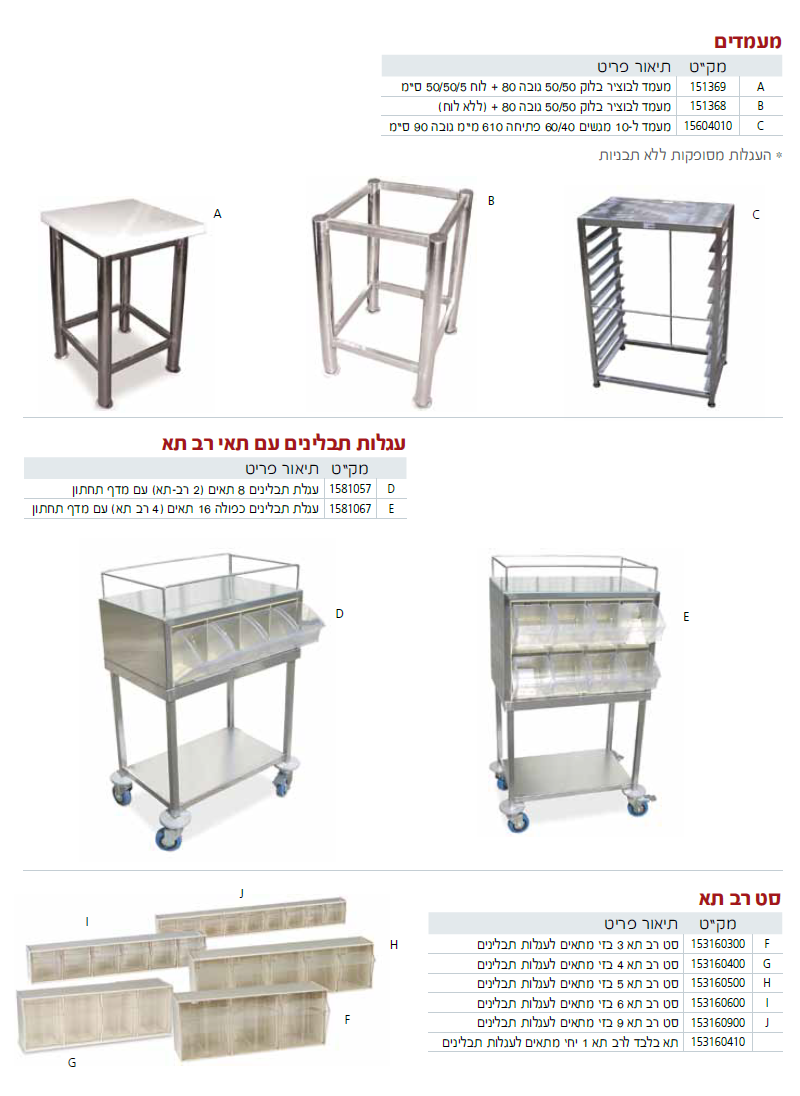 עגלות נירוסטה 4 - עמוד 1