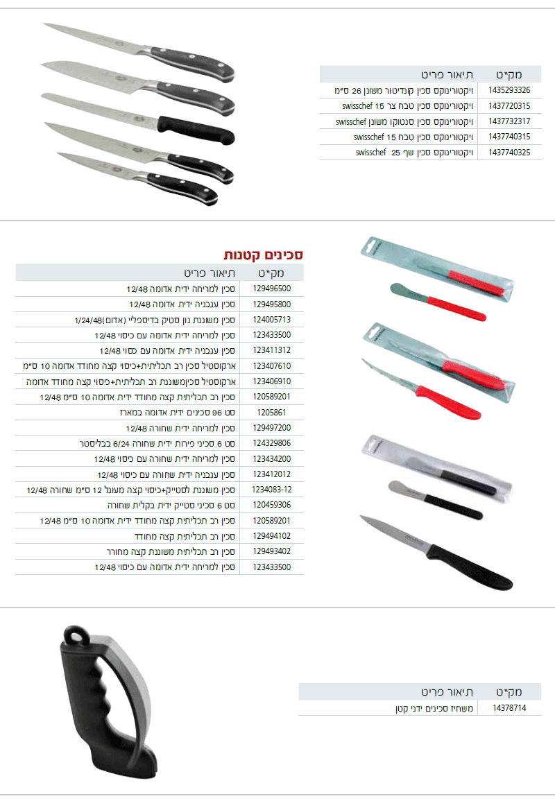 סכינים - עמוד 5