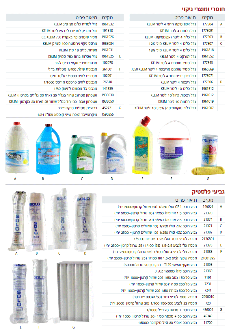 חומרי ניקוי - עמוד 1