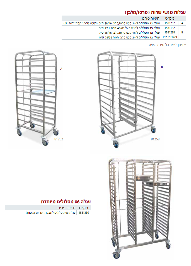 עגלות נירוסטה 2 - עמוד 3